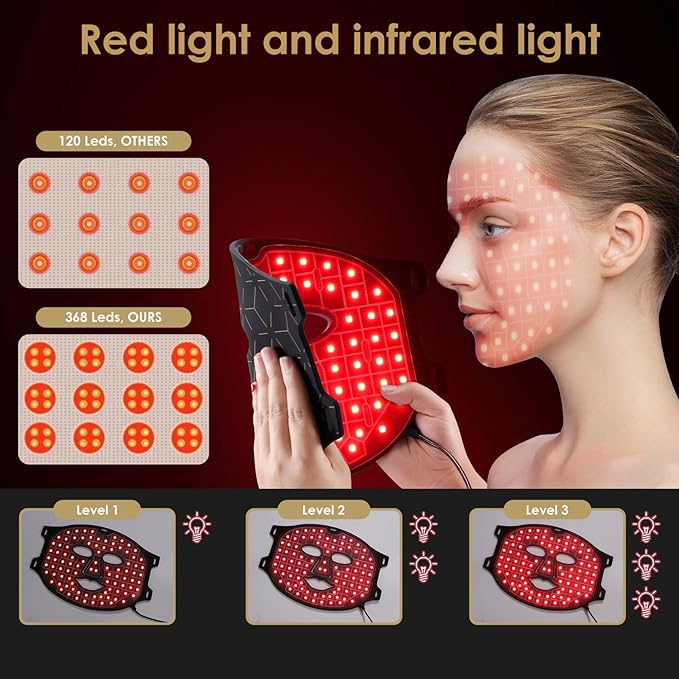 Avorla Beauty LED mask - Infrared light therapy