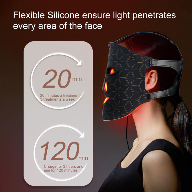 Avorla Beauty LED mask - Infrared light therapy