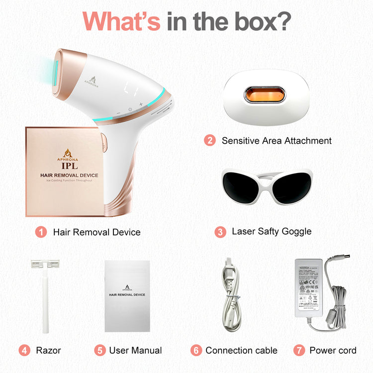 IPL (Intense Pulse Light) Permanent Hair Removal for Body and Face